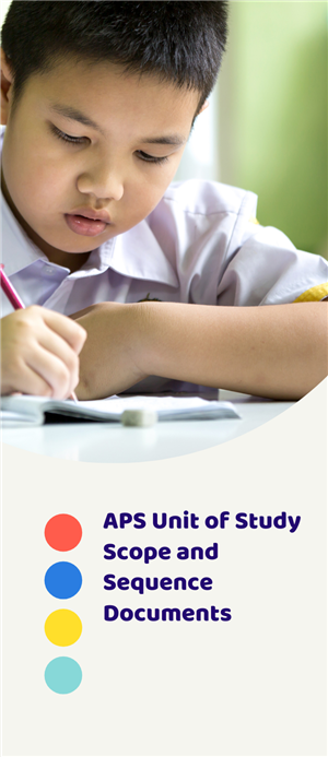 Units 